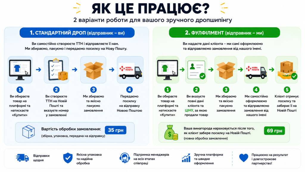 DropshipIMG., 15_38_20.png DropshipIMG., 15_38_20.png