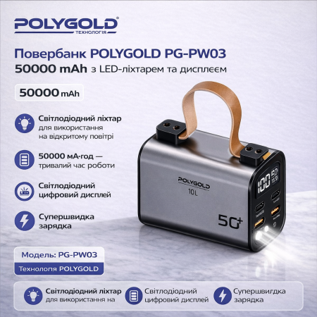 Повербанк Polygold PG-PW03 50000 mAh 100W Super Fast Charge