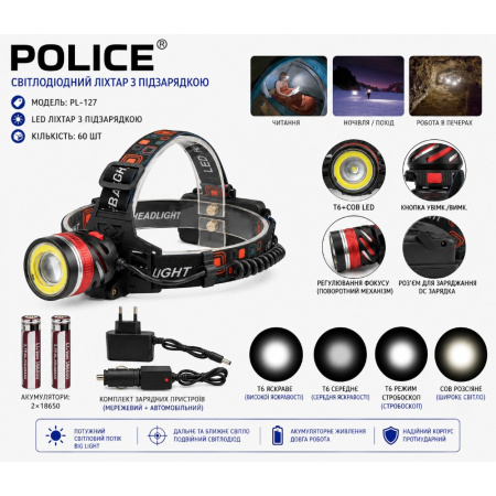 Налобный фонарь PL127, Акк., T6 LED, Zoom, автомобильная зарядка