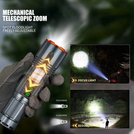 Ручной фонарь YEMAO YM-G520, 2500LM, TG LED, 1*40700 аккум, TYPE-C 