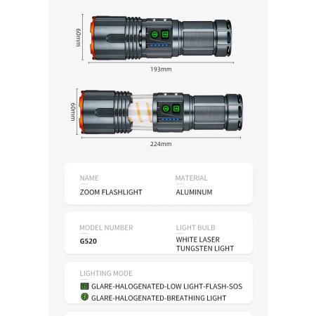 Ручной фонарь YEMAO YM-G520, 2500LM, TG LED, 1*40700 аккум, TYPE-C 