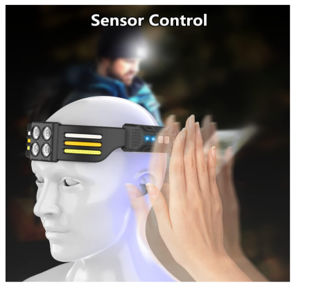 Налобный фонарь PL-173, 4хLED, 3хCOB, Красный, Белый, Жёлтый, ЗУ Type-C, Сенсор