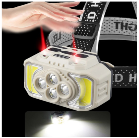 Налобный фонарь HX-815S-4XPE, 2COB, Белый, Красный, Motion Sensor, Waterproof, 1x18650, ЗУ Type-C,