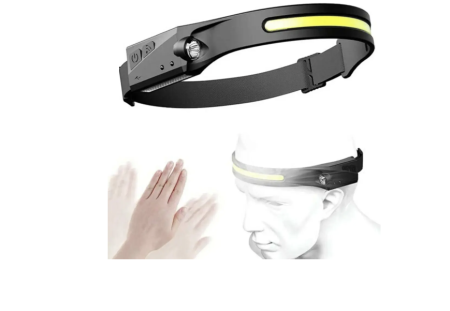 Налобный фонарь Bailong BL-W689, G28-LM+COB, Motion Sensor, Li-Ion аккум., ЗУ Type-C, 8093