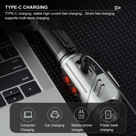 Ручной фонарь YEMAO YM-F303X, 1600LM, 2x21700 аккум, TYPE-C