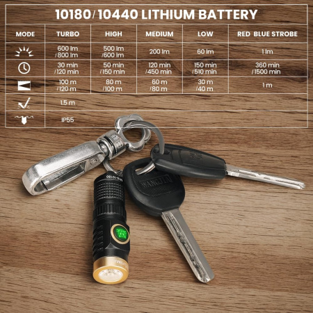 Ручной фонарь YEMAO YM-M10, 800LM, 1x10180+1*10440 аккум, TYPE-C