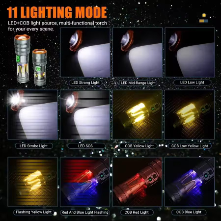 Ручной фонарь YEMAO YM-G580, 2500LM, 30W LED, 1*26650 аккум, TYPE-C 