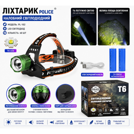 Налобный фонарь Bailong BL-2189, PL-102, ЗУ micro usb, T6, Zoom