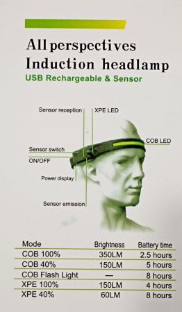 Налобный фонарь Bailong BL-W689, G28-LM+COB, Motion Sensor, Li-Ion аккум., ЗУ Type-C, 8093