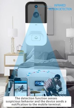 Домофон SMART DOORBELL wifi, беспроводной домофон, видеодомофон, камера наблюдения / 3*18650 / 3268 Домофон SMART DOORBELL wifi, беспроводной домофон, видеодомофон, камера наблюдения / 3*18650 / 3268