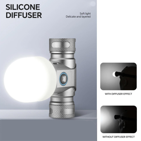 Налобный фонарь YEMAO YM-T755X, 3000LM, (White+Red), Сенсор, ЗУ Type-C