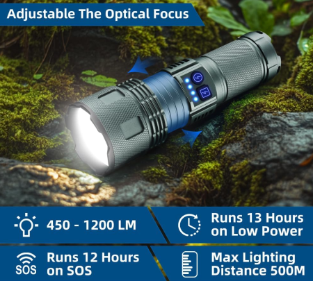 Ручной фонарь YEMAO YM-G404 TG 30W, 1x14500, ЗУ Type-C, zoom