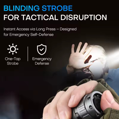 Ручной фонарь YEMAO YM-А7, 2200LM, P80 LED, Zoom, 1x21700 аккум, TYPE-C 