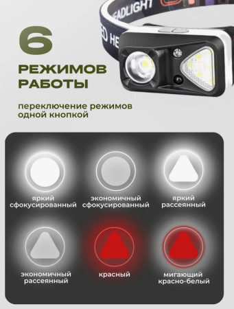 Налобный фонарь PL-185, холодный, теплый, красный свет, ЗУ Type-C, сенсор