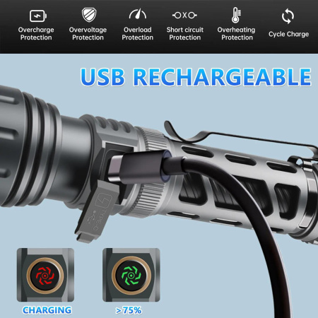 Ручной фонарь YEMAO YM-А60, 1200LM, TG LED, Zoom, 1x18650 аккум, TYPE-C 