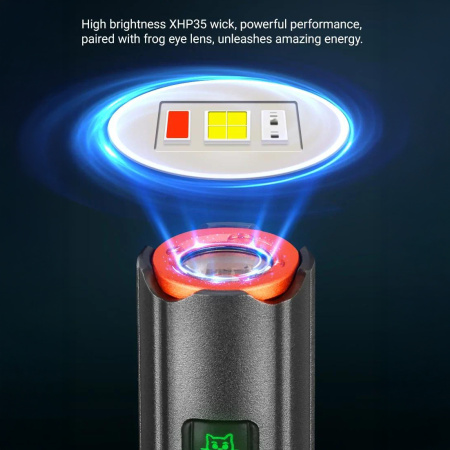 Ручной фонарь YEMAO YM-M52, XH P360 LED, 1500LM, 2x14500 аккум, Zoom, TYPE-C