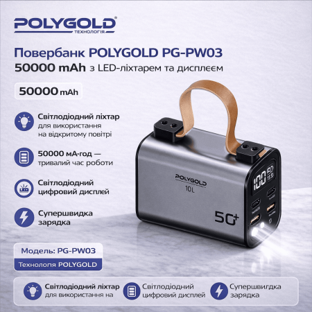 Повербанк Polygold PG-PW03, 50000 mAh, 100W Super Fast Charge