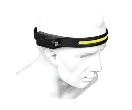 Налобный фонарь Bailong BL-W689, G28-LM+COB, Motion Sensor, Li-Ion аккум., ЗУ Type-C, 8093