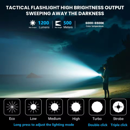 Ручной фонарь YEMAO YM-А60, 1200LM, TG LED, Zoom, 1x18650 аккум, TYPE-C 