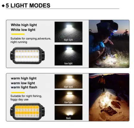 Налобный фонарь Bailong BL-K351, Белый, Жёлтый, Li-Ion аккумулятор, ЗУ Type-C, 6165