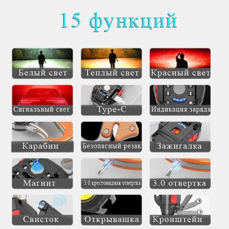 Фонарь для кемпинга W5147, PL409-COB, Белый, Жёлтый, Красный, multitool, Li-Ion, магнит, карабин