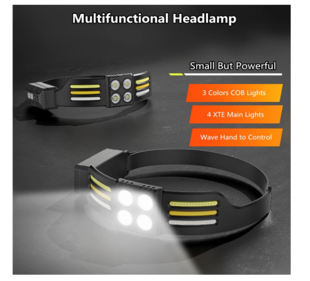 Налобный фонарь PL-173, 4хLED, 3хCOB, Красный, Белый, Жёлтый, ЗУ Type-C, Сенсор