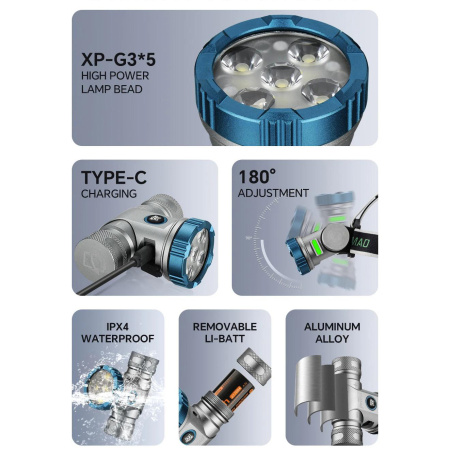 Налобный фонарь YEMAO YM-T755X, 3000LM, (White+Red), Сенсор, ЗУ Type-C