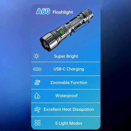 Ручной фонарь YEMAO YM-А60, 1200LM, TG LED, Zoom, 1x18650 аккум, TYPE-C 