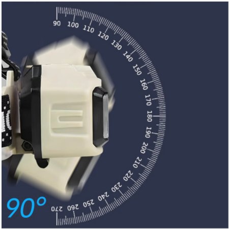 Налобный фонарь HX-816S-2COB PL-124, Белый, Красный, Motion Sensor, Waterproof, 1x18650, ЗУ Type-C