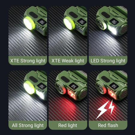 Налобный фонарь YEMAO YM-T614, 500LM, (White+Red), Сенсор, ЗУ Type-C