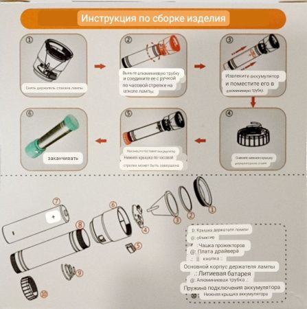 Ручной фонарь разборной RB293, Okgo fa-8911, 18650, microUSB