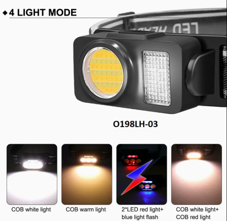 Налобный фонарь PL-192, холодный, теплый, красный, синий свет, ЗУ Type-C, сенсор