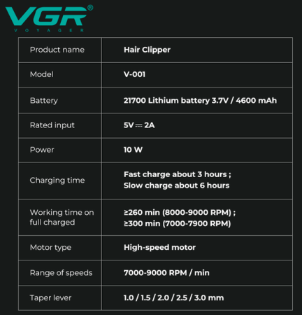 Машинка для стрижки VGR V-001