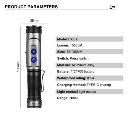 Ручной фонарь YEMAO YM-F303X, 1600LM, 2x21700 аккум, TYPE-C