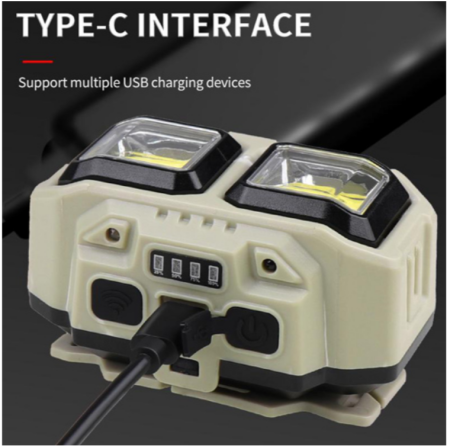 Налобный фонарь HX-816S-2COB PL-124, Белый, Красный, Motion Sensor, Waterproof, 1x18650, ЗУ Type-C