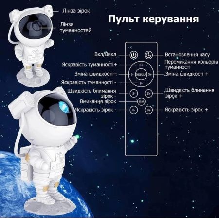 Ночник проектор XL-731 Astronaut, Night Light, 8628