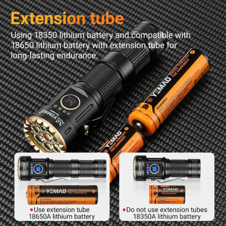 Ручной фонарь YEMAO YM-F883X, 3000LM, 8*XTE LED, 1x18350+1*18650 аккум, TYPE-C