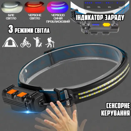 Налобный фонарь Bailong BL-W691-2COB, Красный, Белый+RGB, Motion Sensor, Li-Ion аккум.,Type-C, 8668