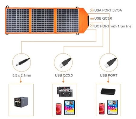 Солнечная панель Cclamp GDZD 1830V, 18V 30W Солнечная панель Cclamp GDZD 1830V, 18V 30W