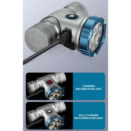 Налобный фонарь YEMAO YM-T755X, 3000LM, (White+Red), Сенсор, ЗУ Type-C