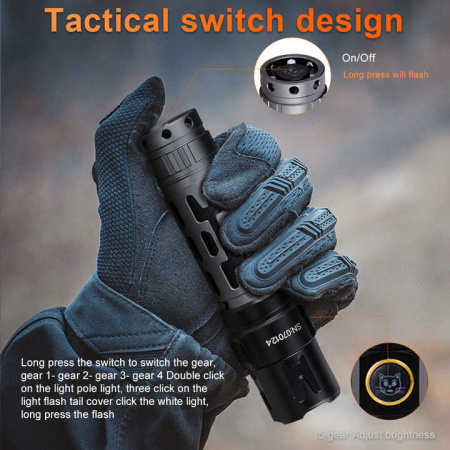 Ручной фонарь YEMAO YM-А7, 2200LM, P80 LED, Zoom, 1x21700 аккум, TYPE-C 