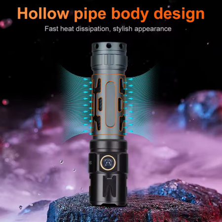 Ручной фонарь YEMAO YM-А7, 2200LM, P80 LED, Zoom, 1x21700 аккум, TYPE-C 