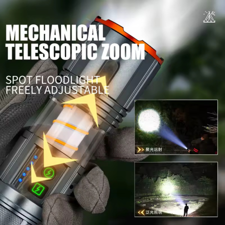 Ручной фонарь YEMAO YM-G520, 2500LM, TG LED, 1*40700 аккум, TYPE-C 