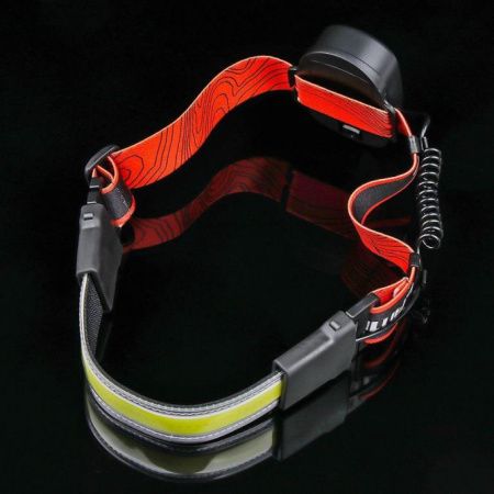 Налобный фонарь WD164, PL-04, 3хAAA, COB, диодная лента