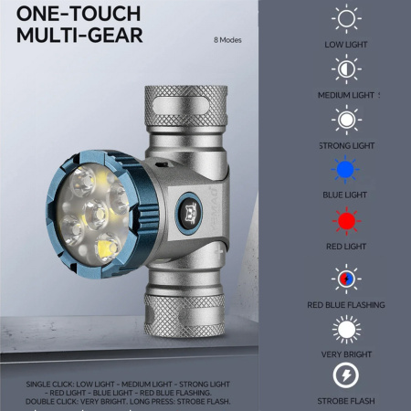 Налобный фонарь YEMAO YM-T755X, 3000LM, (White+Red), Сенсор, ЗУ Type-C