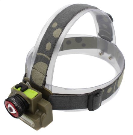 Налобный фонарь PL-118, Акк., T5+Cob, ЗУ MicroUSB, 8808