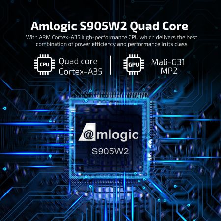 Смарт ТВ-приставка X98Q 2/16GB Amlogic S905W2 Android 11