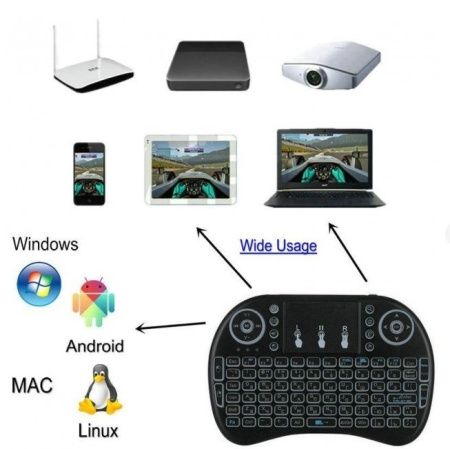 Беспроводная Клавиатура KEYBOARD wireless MWK08/i8 с подсветкой для смартфонов и Smart TV /4467