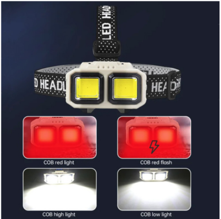 Налобный фонарь HX-816S-2COB PL-124, Белый, Красный, Motion Sensor, Waterproof, 1x18650, ЗУ Type-C