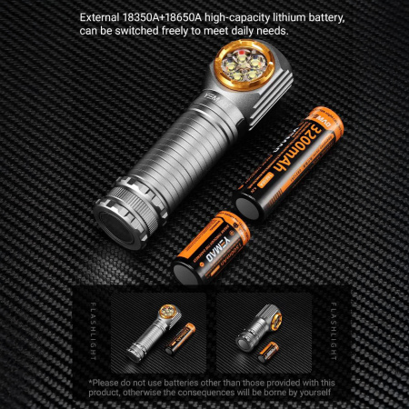 Налобный фонарь YEMAO YM-T355X, 2000LM, (White+Red), Сенсор, ЗУ Type-C